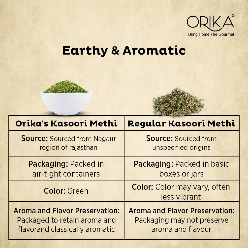 Orika Kasoori / Kasuri Methi Whole, Fenugreek Leaves | 50g