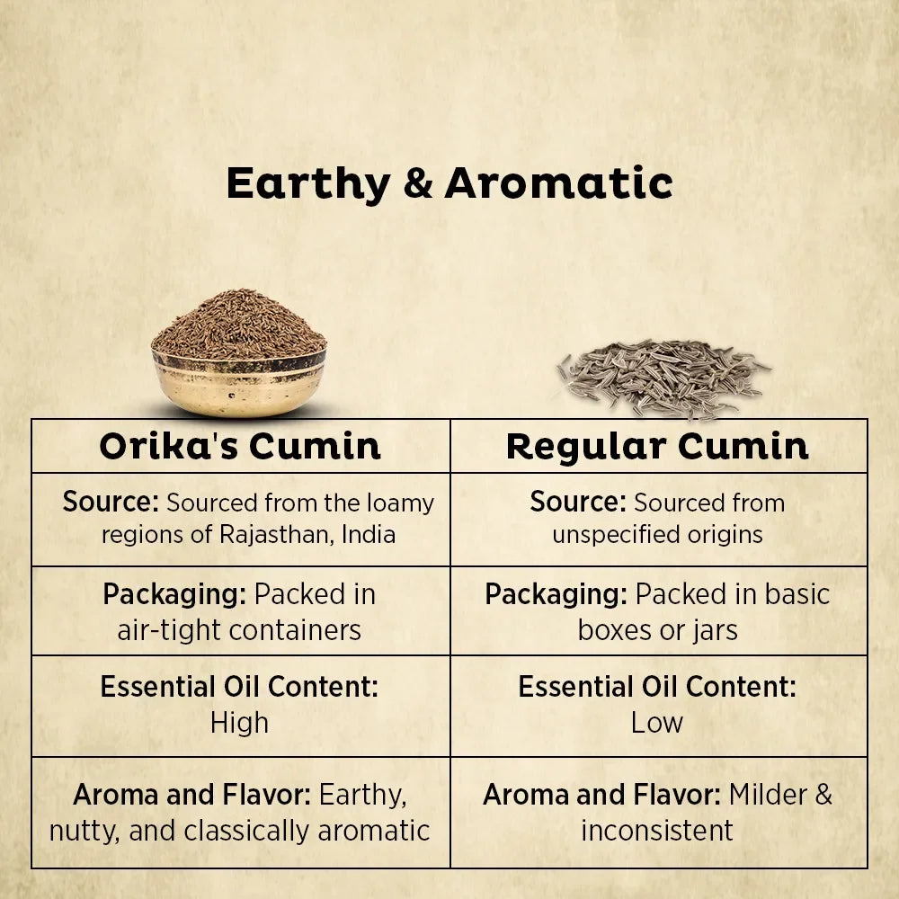 Orika's Nagauri Bold Cumin (Jeera) whole | 100g