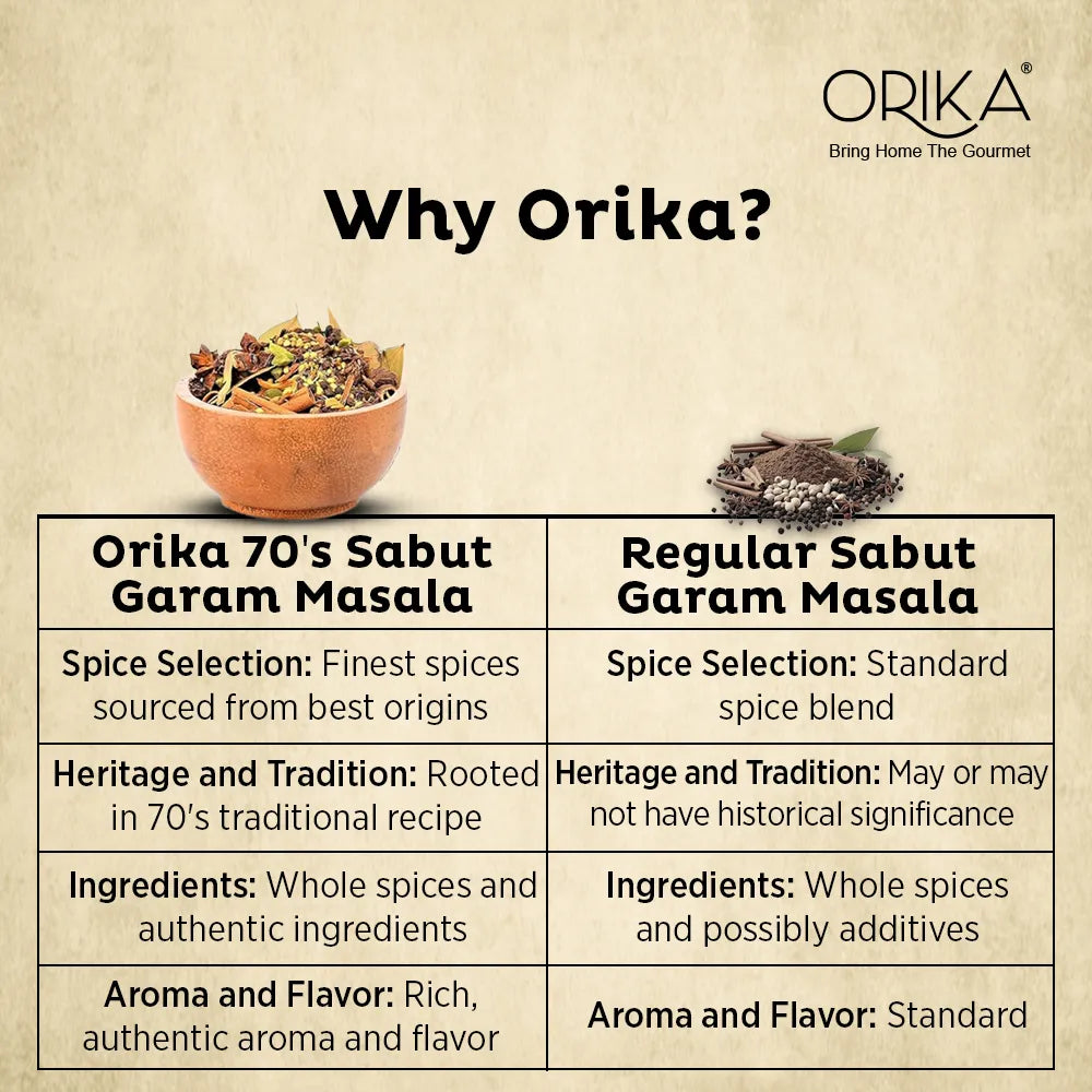 Orika's 70's Sabut Garam Masala, 70g