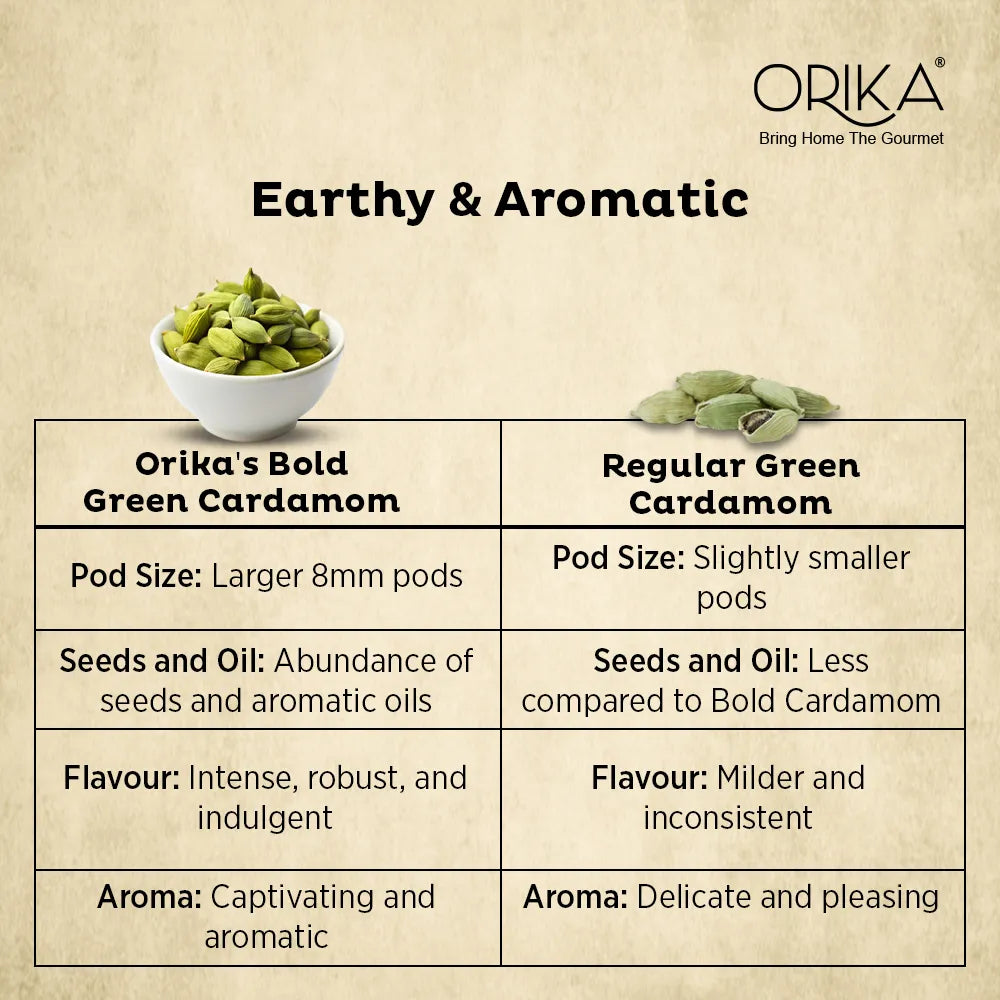 Orika's Idukki Bold Green Cardamom | 60g