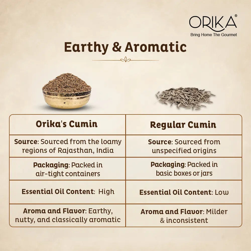 Orika Nagauri Bold Cumin (Jeera / Zeera) Whole Jar | 200g