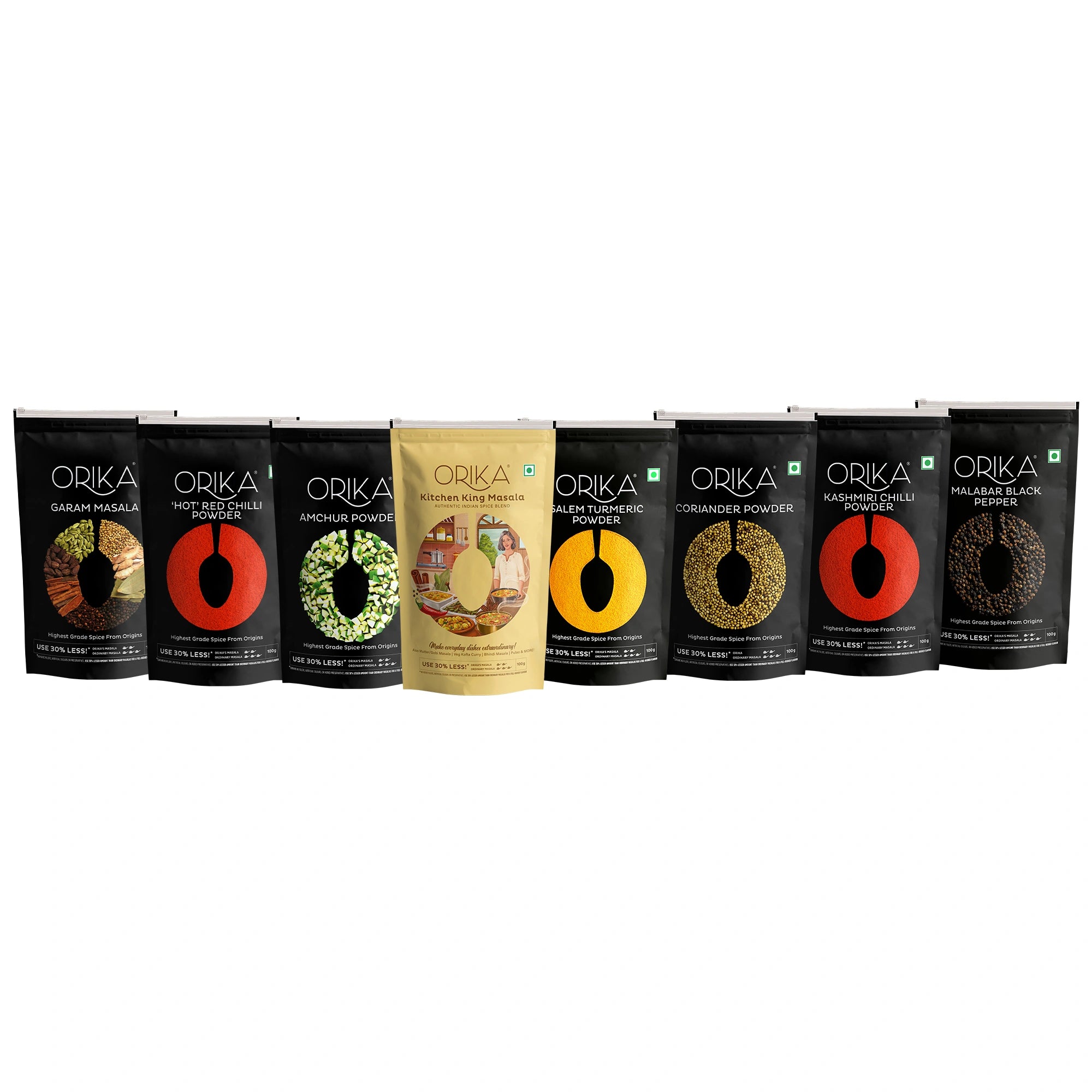 Orika Spices India