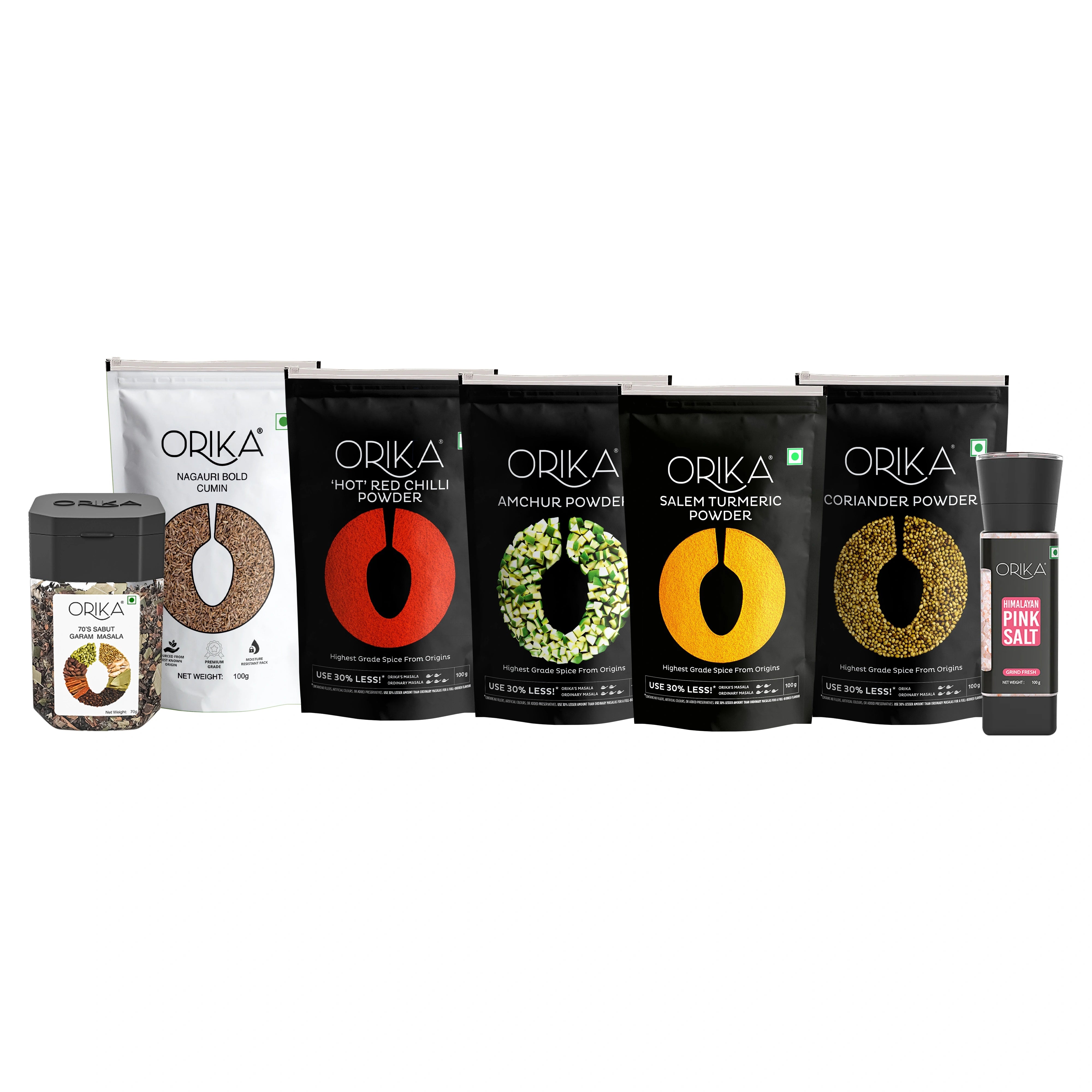 Orika Spices India