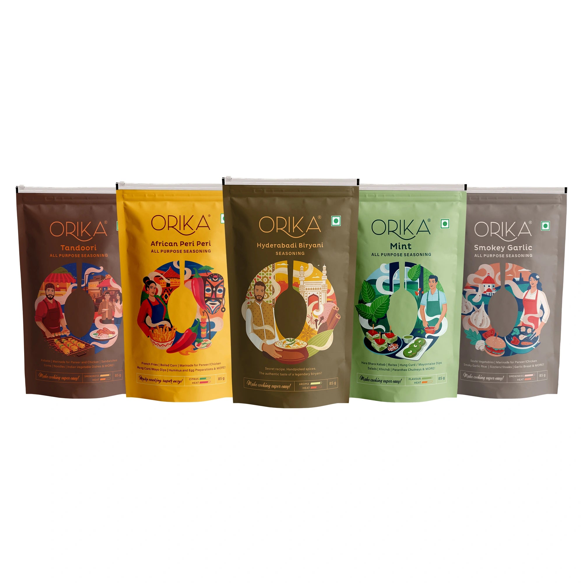 Orika Spices India