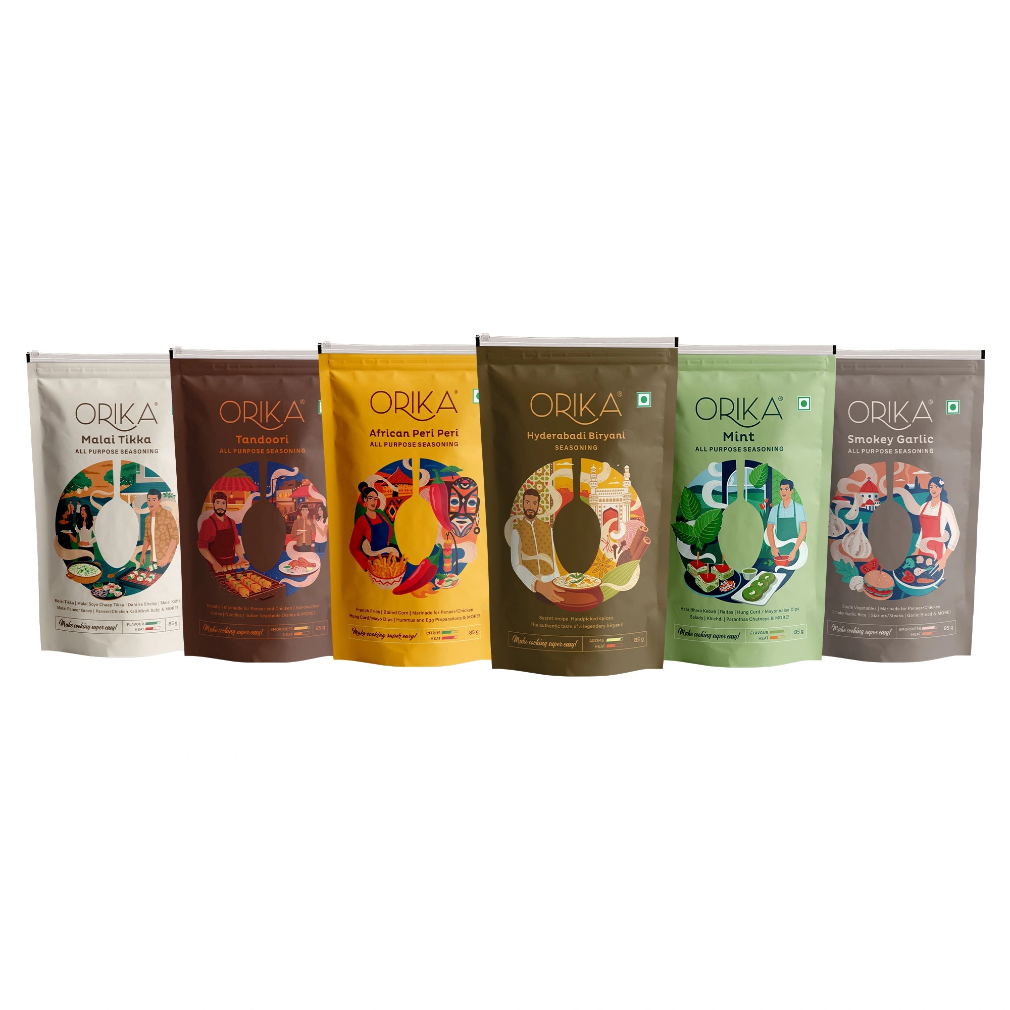 Orika Spices India