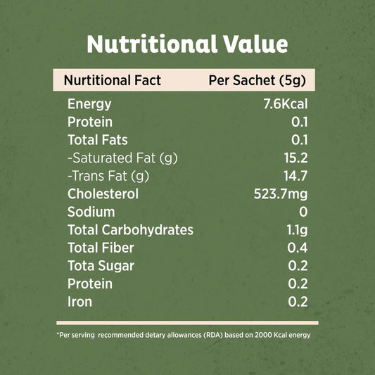Continental Style Herby Omelette Seasoning-12 single use sachets - Orika Spices India