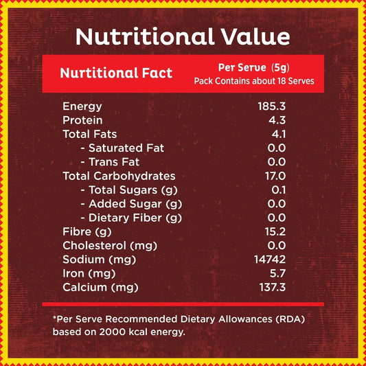 Orika Combo of Delhi Highway Parantha Masala & Idukki Bold Green Cardamom - Orika Spices India