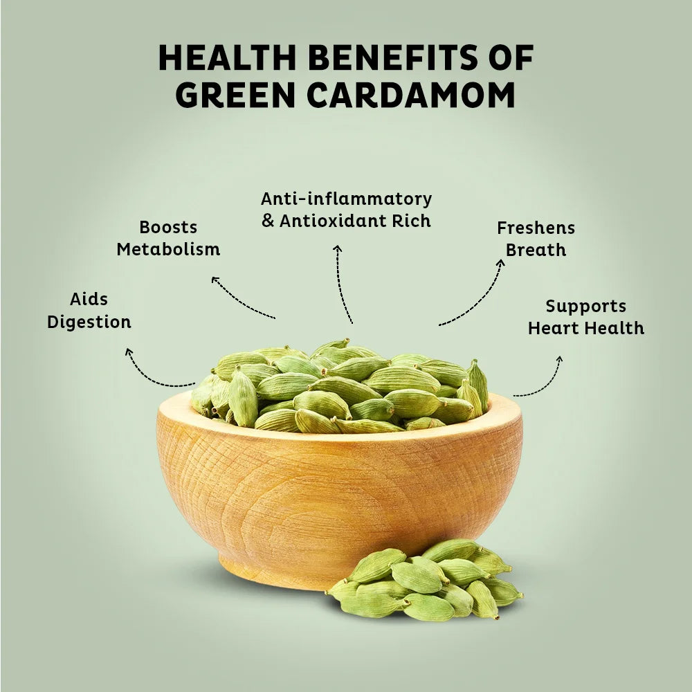 Orika Green Cardamom Powder | Pure Elaichi Powder | Aromatic & Flavourful | 100% Natural | 45g - Orika Spices India