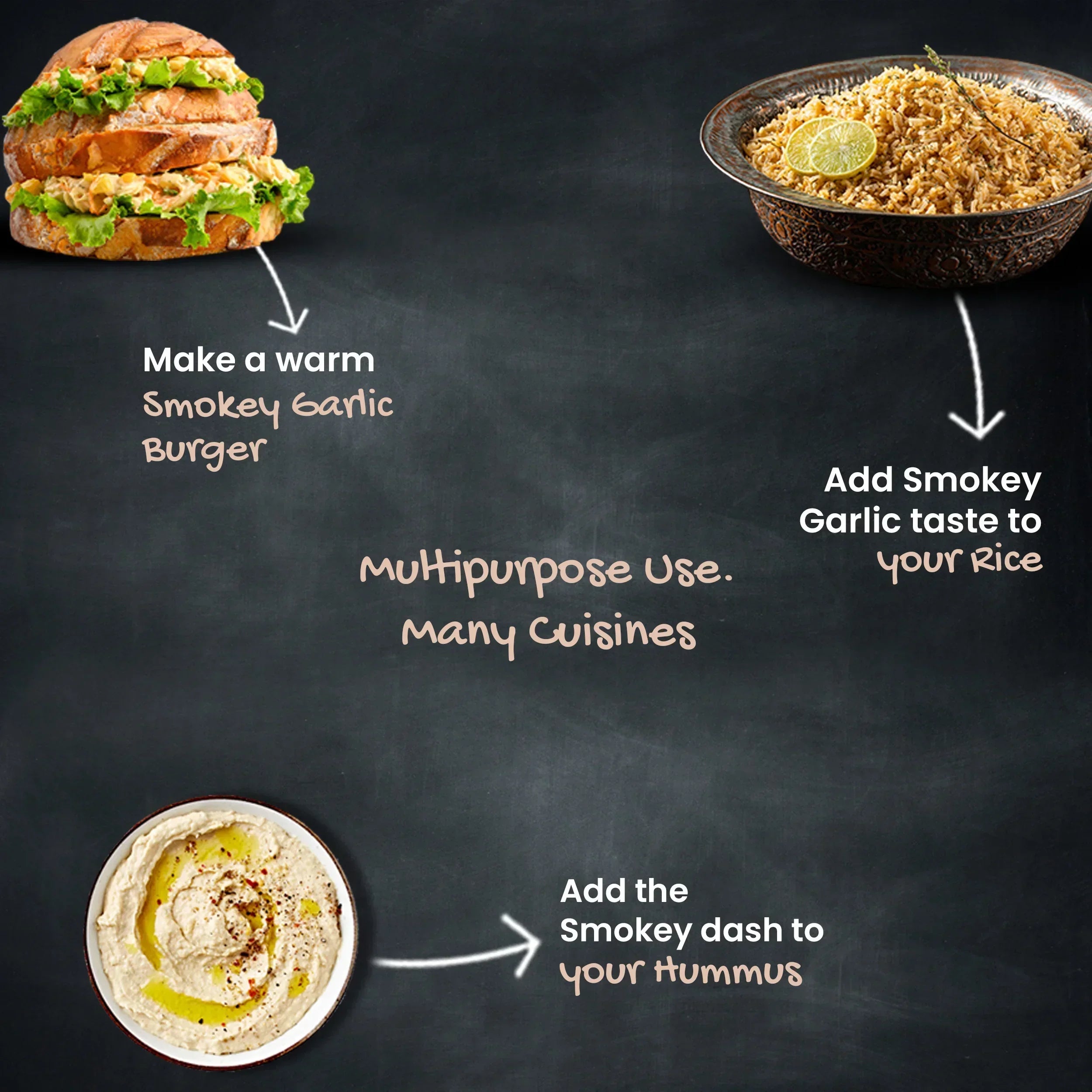 Orika Smokey Garlic All Purpose Seasoning, Pack of 2, 85g/each - Orika Spices India